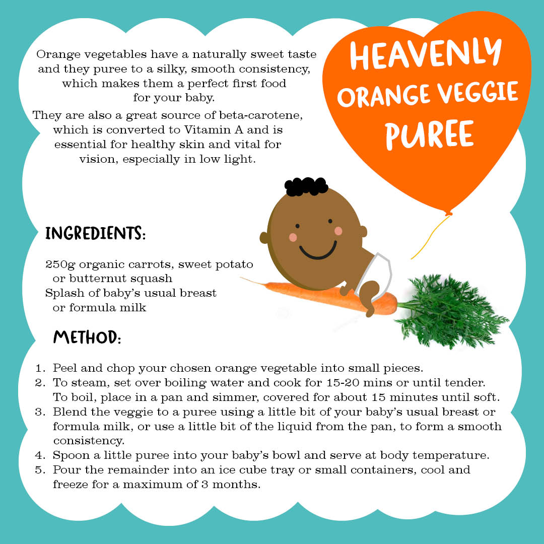 Carrot Puree Recipe.jpg